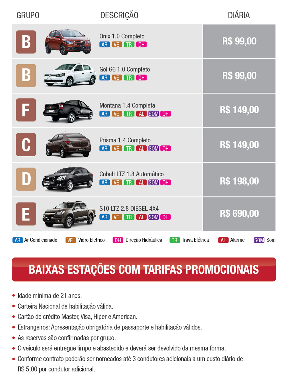 Modelos e Tarifas